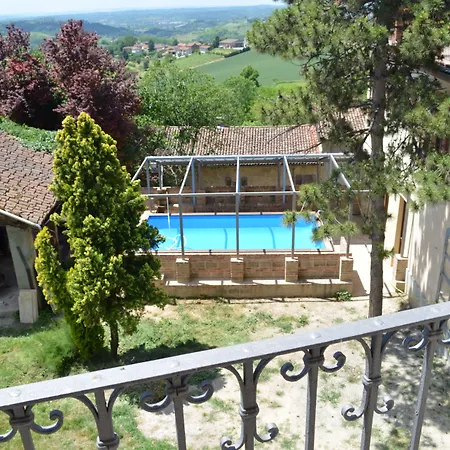 Nocleg ze śniadaniem Relais San Desiderio